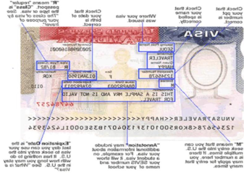 Visa displaying different to area of information